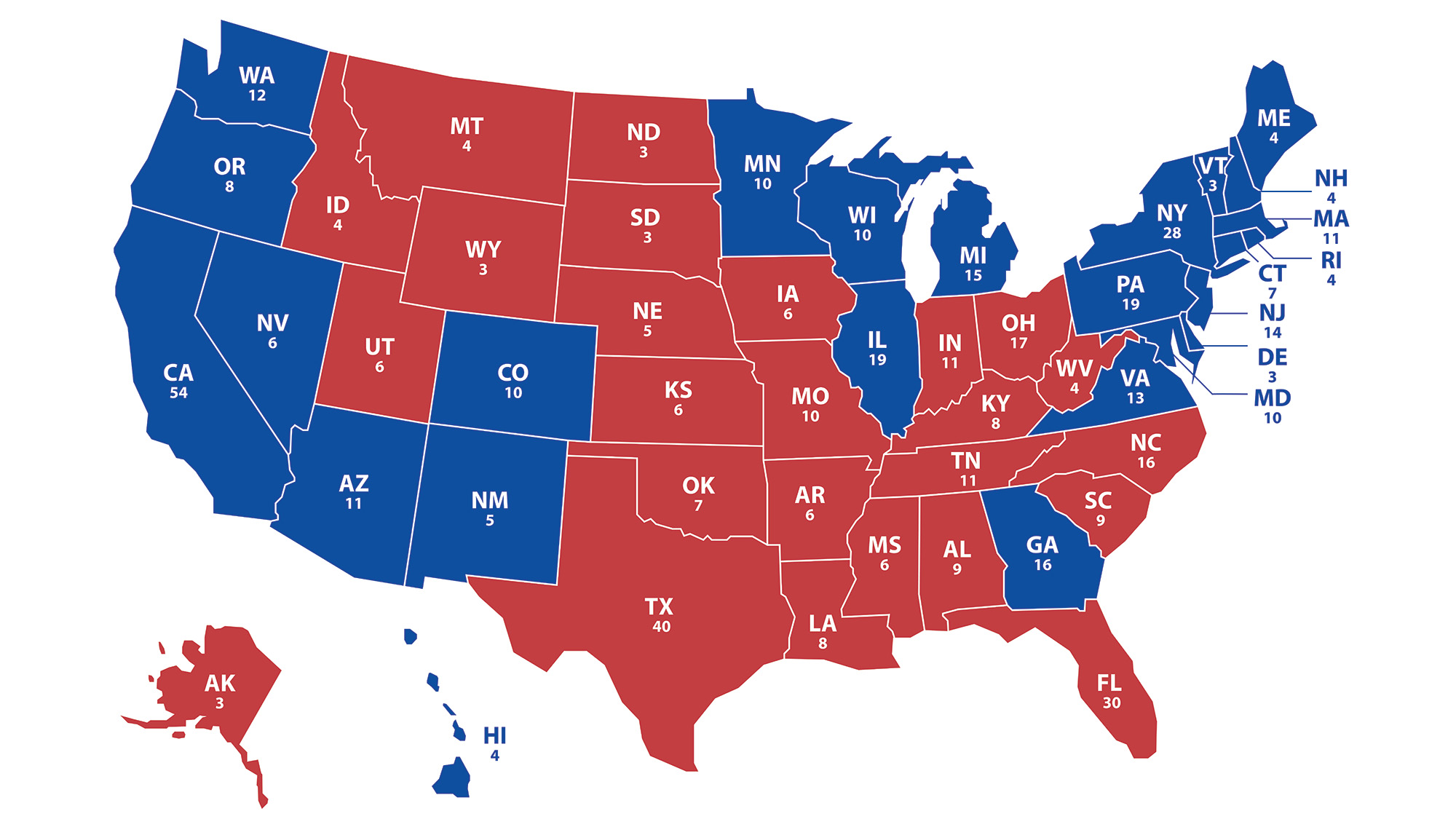 The 2020 electoral map, which had a red mirage and blue shift.