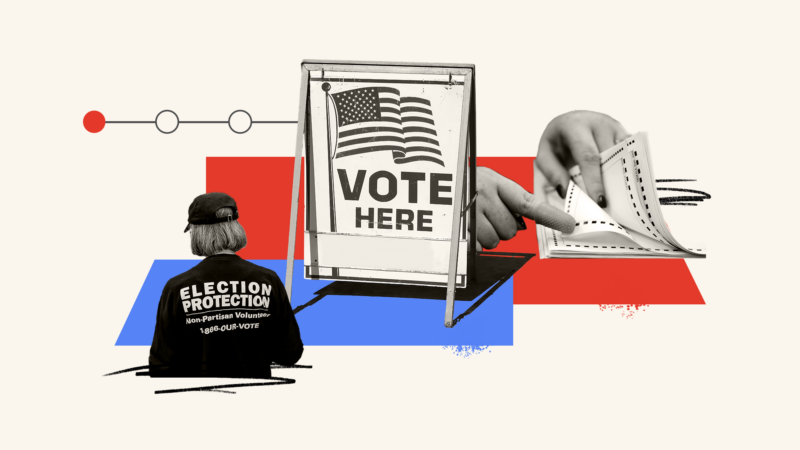 Midterm election 2026 timeline