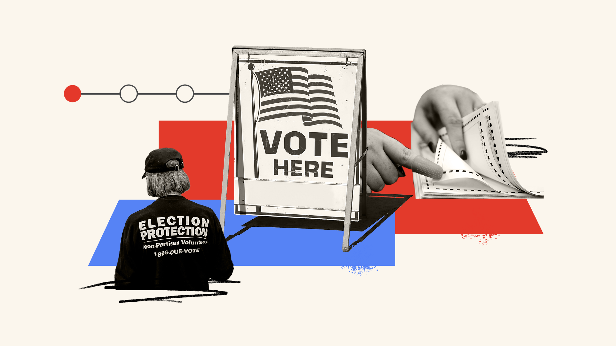 Midterm election 2026 timeline